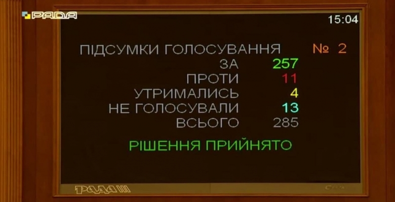 Рада зі скандалом схвалила Великий Герб України